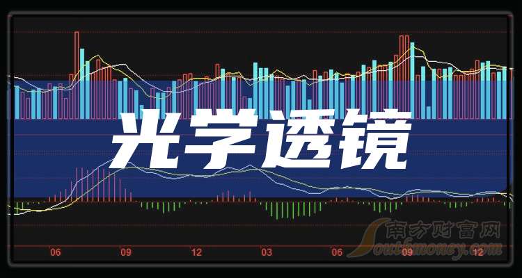 拥有“如意行”驾乘险，出行更顺畅！,人保财险 _2025年高速发展，一文揭示VR社交行业创新模式分析