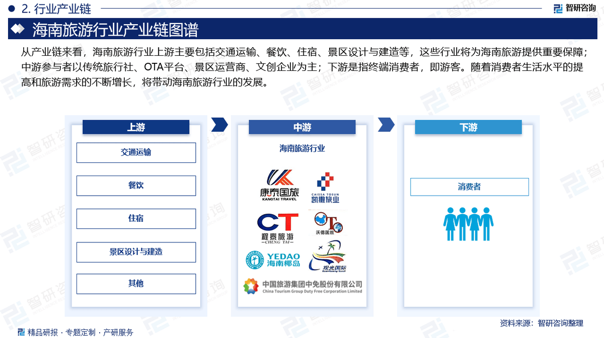 咖啡壶行业市场竞争格局及深度调研分析2025_保险有温度,人保财险 