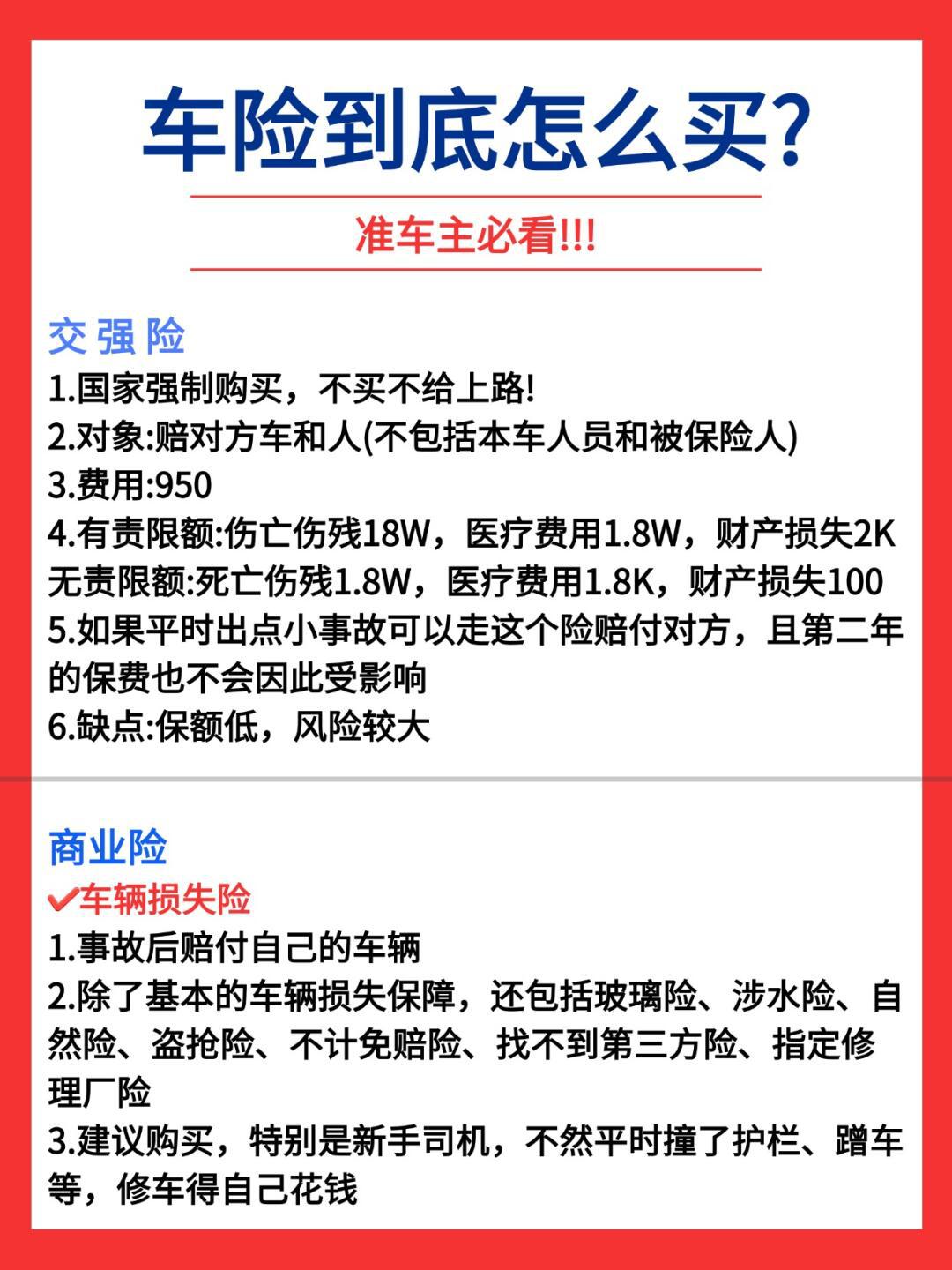 人保车险   品牌优势——快速了解燃油汽车车险,人保车险_2025废旧电器行业现状：规模扩张与结构矛盾并存