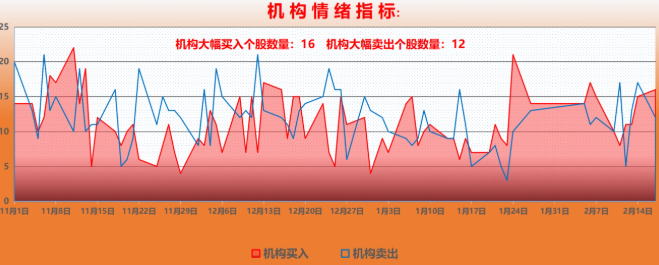 深夜！全线大涨！重磅时刻，来袭