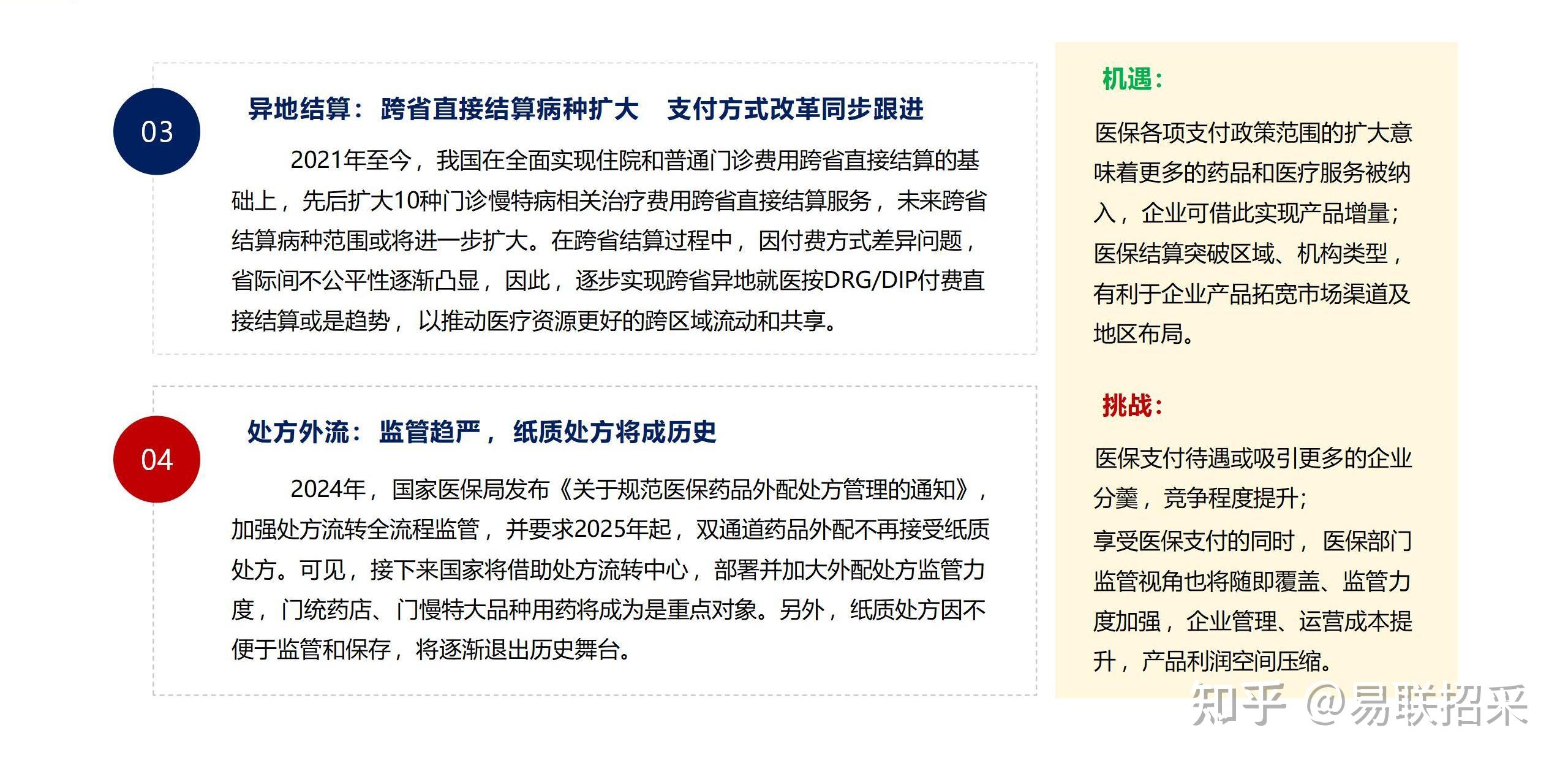 血液净化技术:血浆置换行业2025年发展前景预测_保险有温度,人保有温度