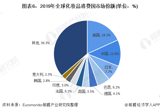 2025中国发电机行业市场规模及未来发展前景分析_人保车险 品牌优势——快速了解燃油汽车车险,人保服务