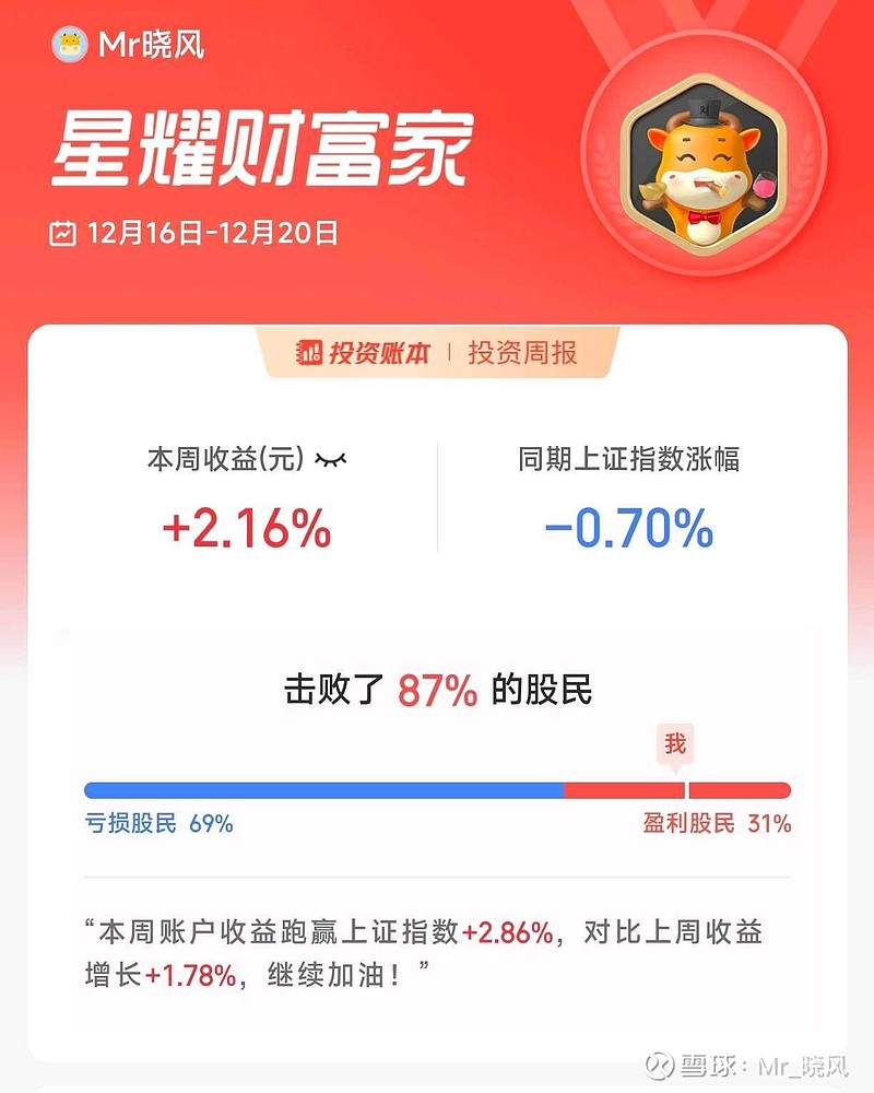 年营收10408亿元，600941释放大利好！年内拟大手笔回购的绩优股来了