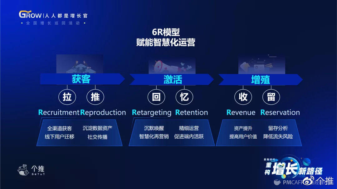 数字化转型再升级 大商所数字仓单二期系统正式上线