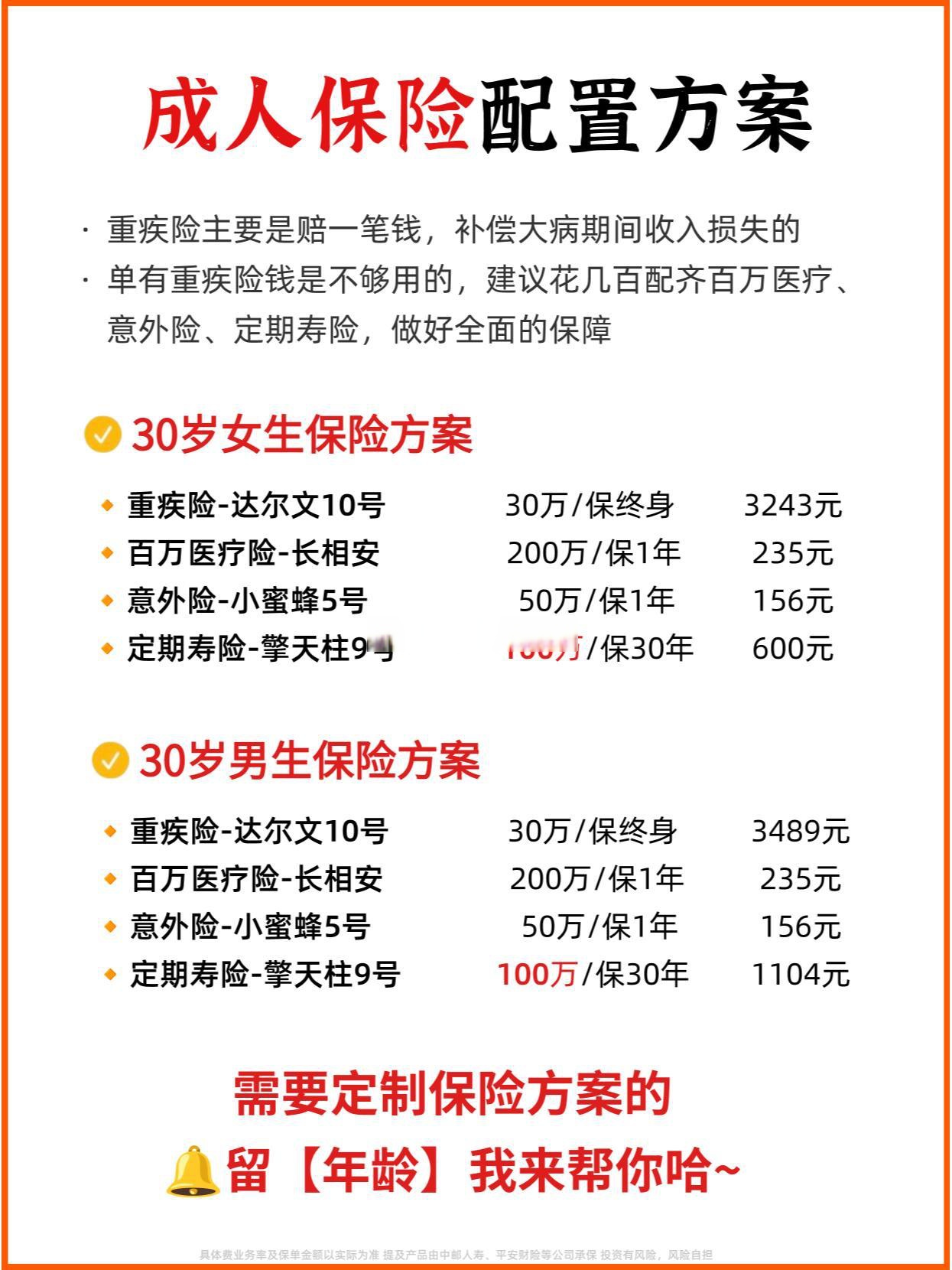 2025咖啡厅行业市场竞争格局及未来发展前景预测_人保服务 ,人保车险 品牌优势——快速了解燃油汽车车险