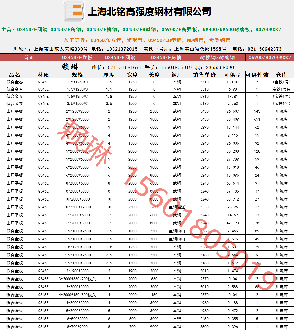 2025年3月21日广州低合金中板报价最新价格多少钱