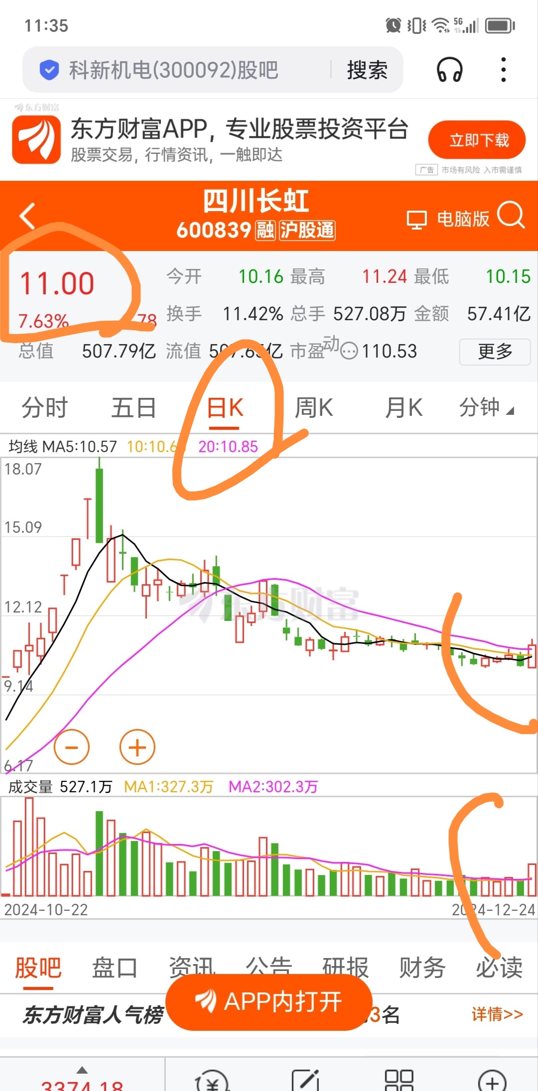 主力资金 | 4股，主力资金大幅流入