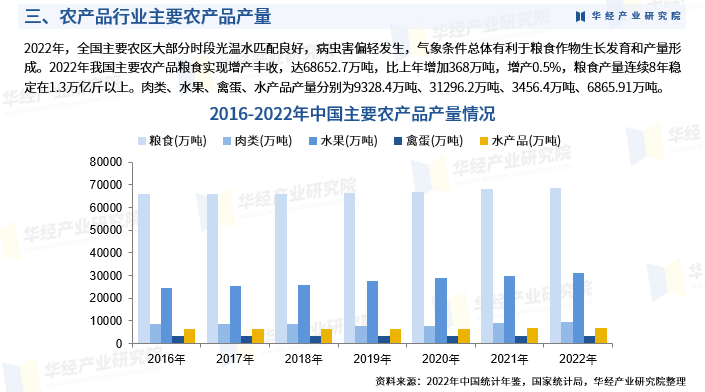 2024年中国汽车芯片行业发展现状、竞争格局及未来发展趋势与前景分析_人保车险   品牌优势——快速了解燃油汽车车险,人保财险政银保 