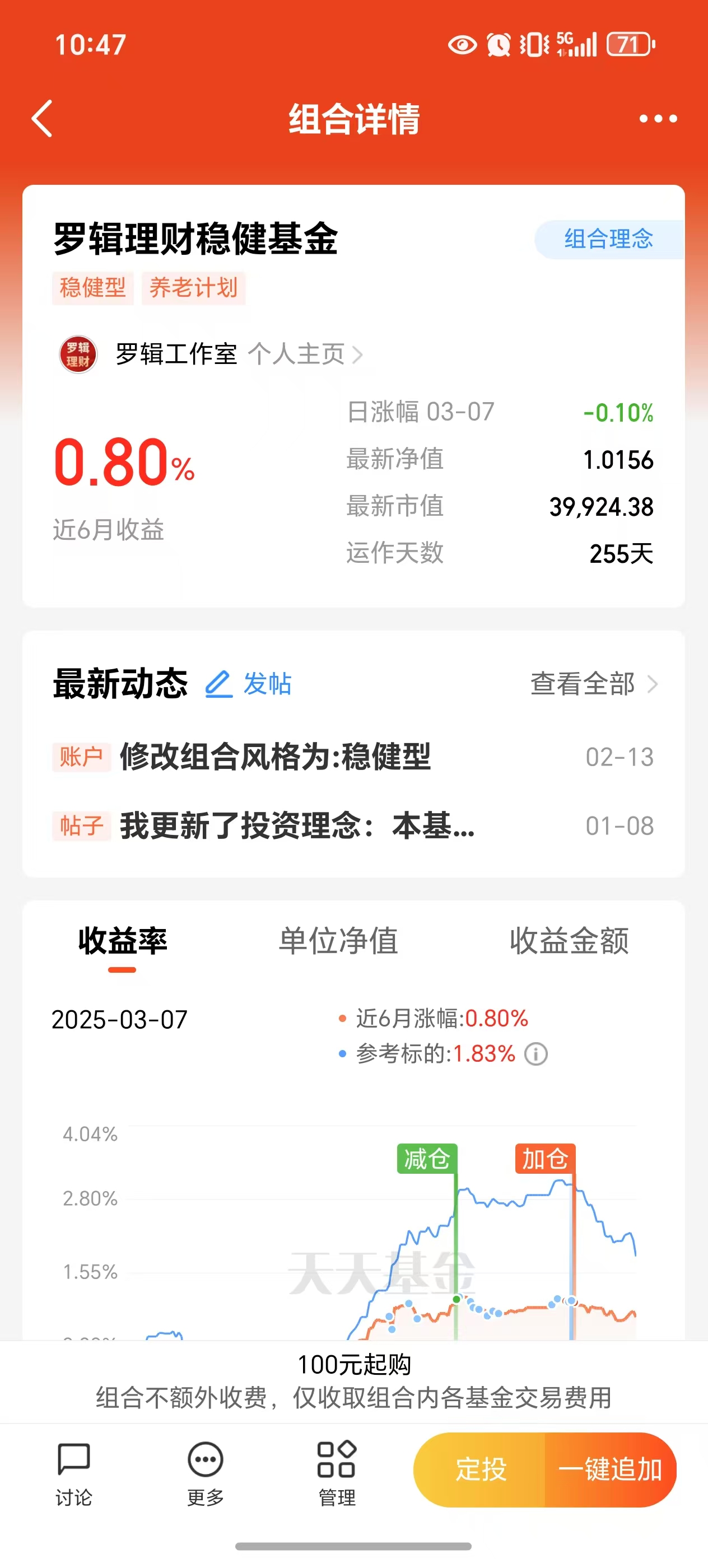 盘中