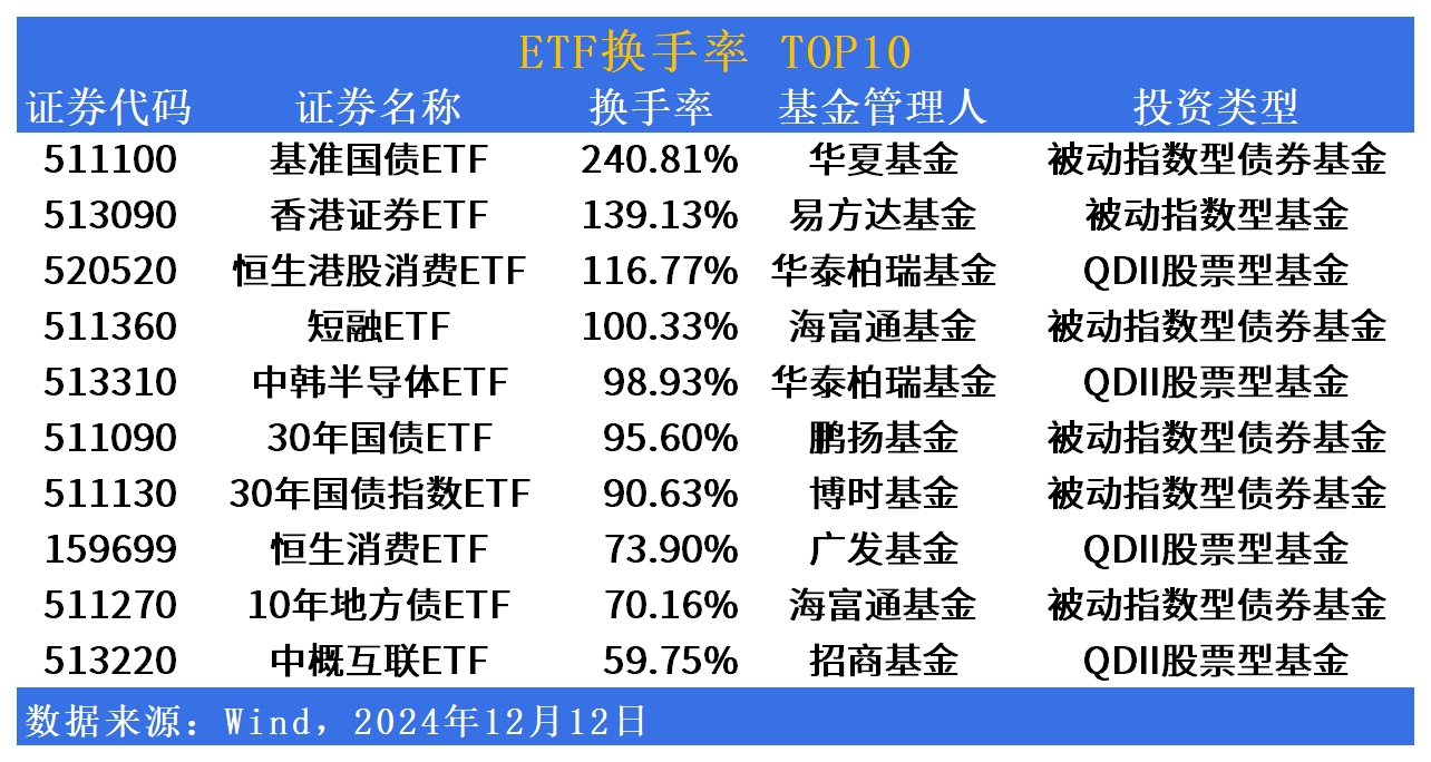 多只基金，密集换基准！什么信号？