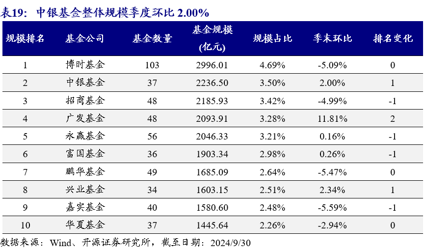 捕捉短债投资机遇 摩根60天持有期债券型基金3月24日起发行