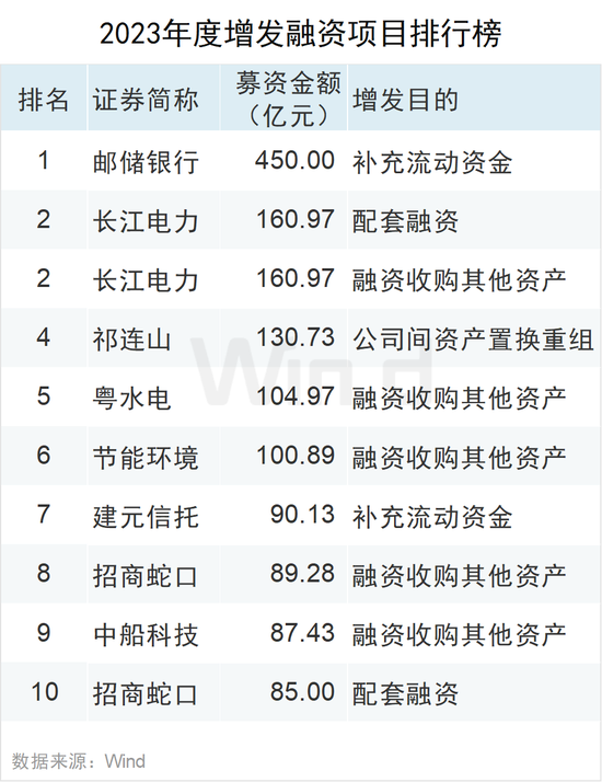 坤博精工3月21日龙虎榜数据