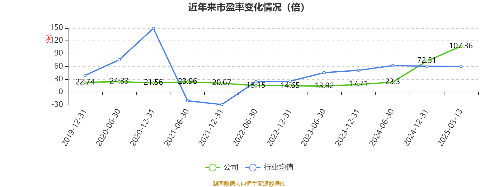 东方钽业2024年归母净利润达2.13亿元 新兴产业高附加值产品驱动业绩稳步增长