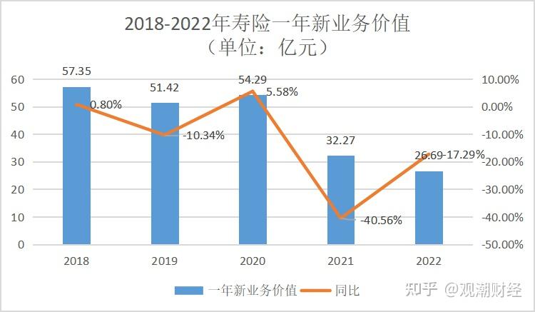 人保服务,人保护你周全_保险科技行业发展现状:技术驱动下的市场扩容与格局重塑