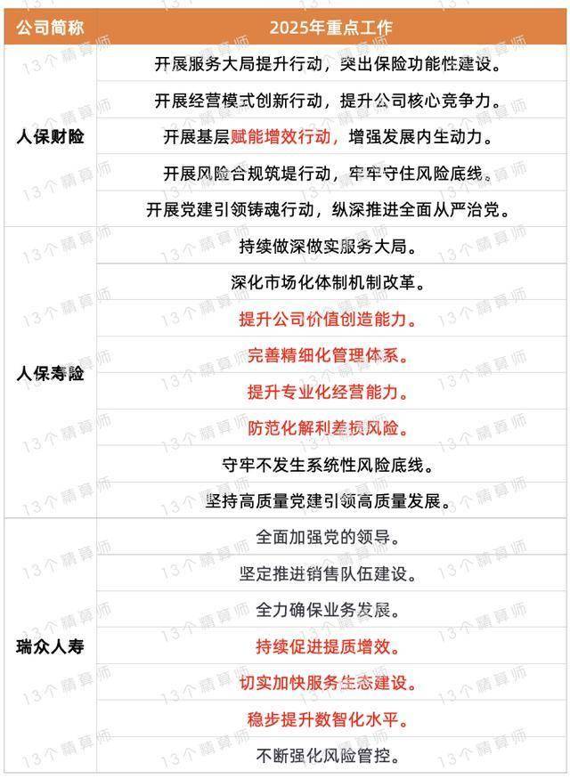 人保服务 ,人保有温度_2025酒柜行业发展现状及市场规模、投资价值分析