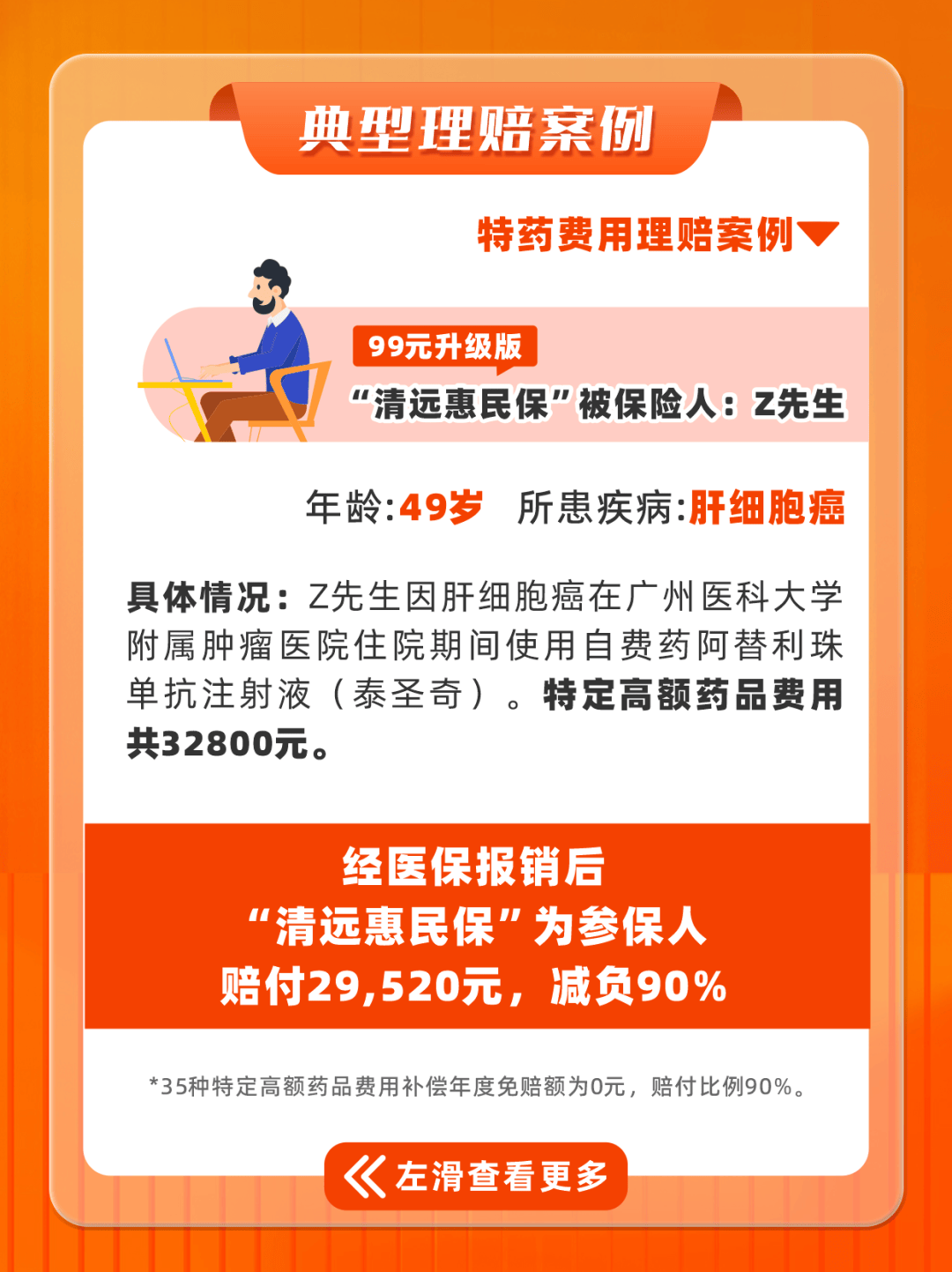 人保服务 ,人保车险   品牌优势——快速了解燃油汽车车险_2025年智慧医疗行业现状与发展趋势分析