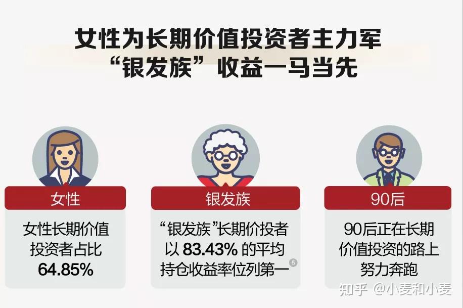 从“买买买”到“卖卖卖”，1.8的紧箍咒下“每涨卖机”？ | 债圈大家说（周刊）
