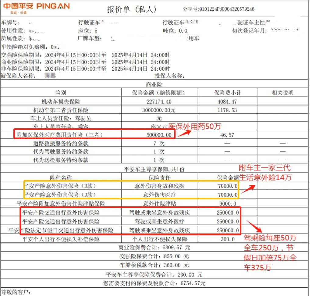 人保车险,拥有“如意行”驾乘险，出行更顺畅！_2025年特色旅游行业未来发展趋势：主题化、智能化和可持续化