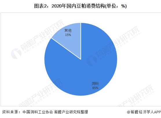 2025年鲜奶行业供需格局分析:供需双增、结构优化_保险有温度,人保护你周全