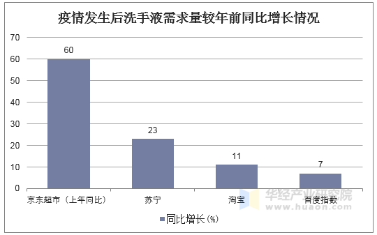 2025年鲜奶行业供需格局分析:供需双增、结构优化_保险有温度,人保护你周全