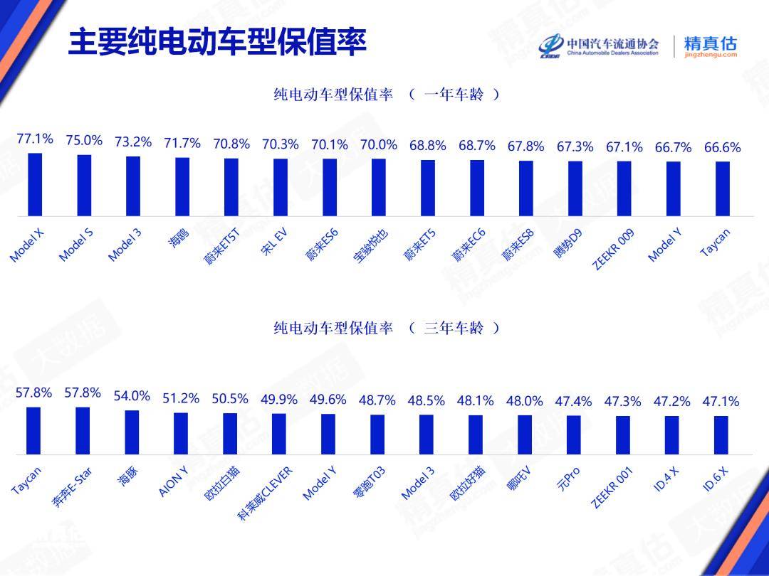 2025中国汽车轮胎行业市场深度调研及竞争格局分析_人保护你周全,人保有温度