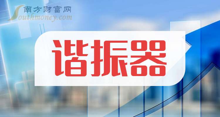 人保伴您前行,人保财险政银保 _2025年晶体谐振器行业市场深度调研:高端化、集成化、区域分化
