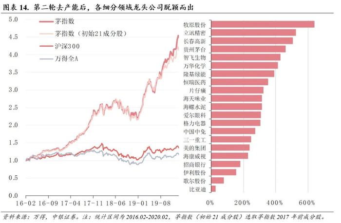 2025年高性能合金材料行业供需格局分析：需求刚性增长、供给结构性优化_人保有温度,人保护你周全