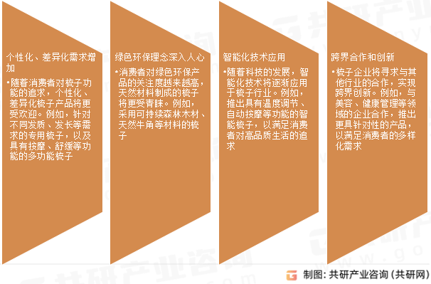 2025年针织面料行业发展趋势:高端化、智能化、绿色化_人保车险,人保护你周全