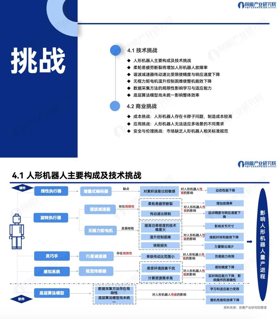 2025集群机器人行业竞争格局与投资预测，千亿赛道的智能革命与黄金赛道解析_人保财险政银保 ,人保护你周全