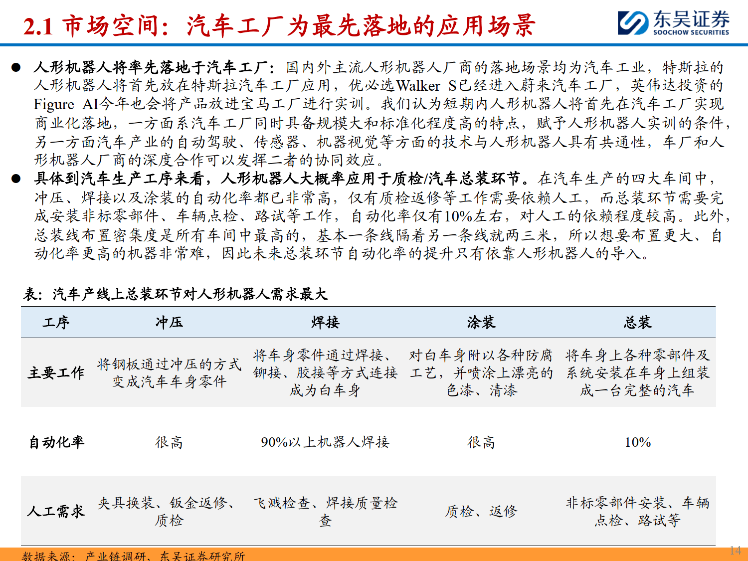 2025集群机器人行业竞争格局与投资预测，千亿赛道的智能革命与黄金赛道解析_人保财险政银保 ,人保护你周全