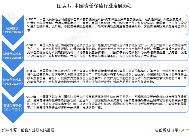 人保服务 ,人保财险 _2024年中国中药行业发展现状、竞争格局及未来发展趋势与前景分析