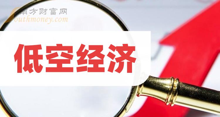 高出15倍，光解水制氢迎来新突破！机构关注这些概念股（附名单）