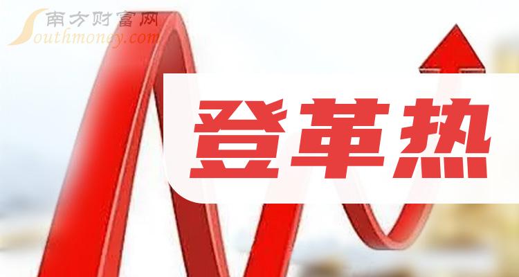 高出15倍，光解水制氢迎来新突破！机构关注这些概念股（附名单）