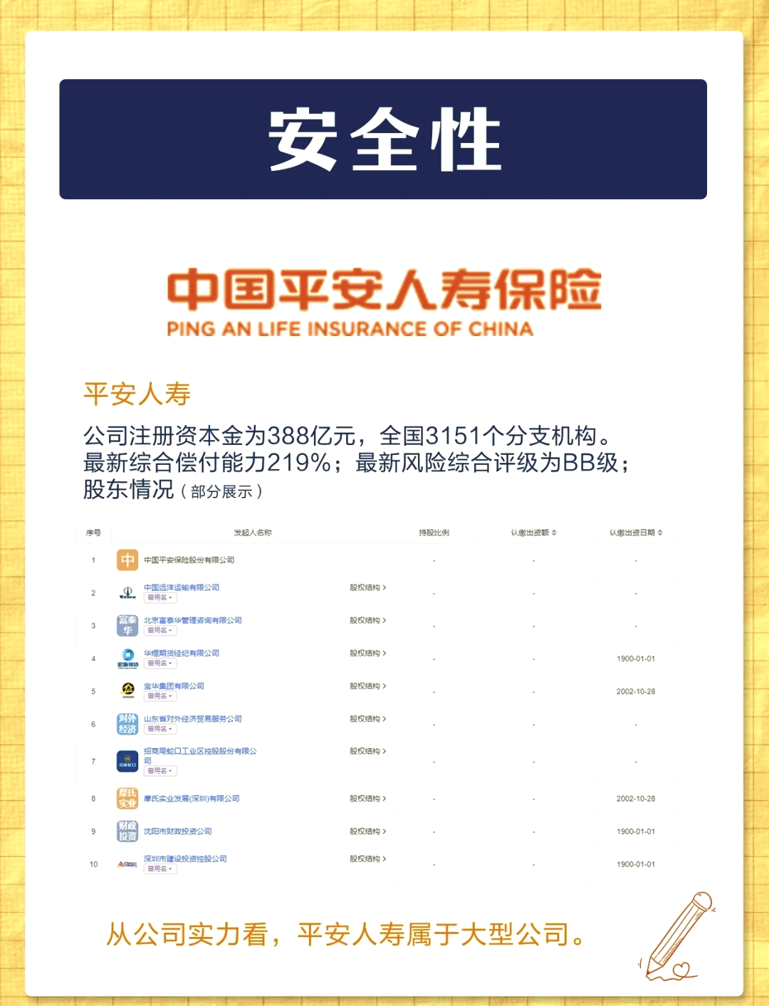 行业力推分红险 市场接受度有待提高