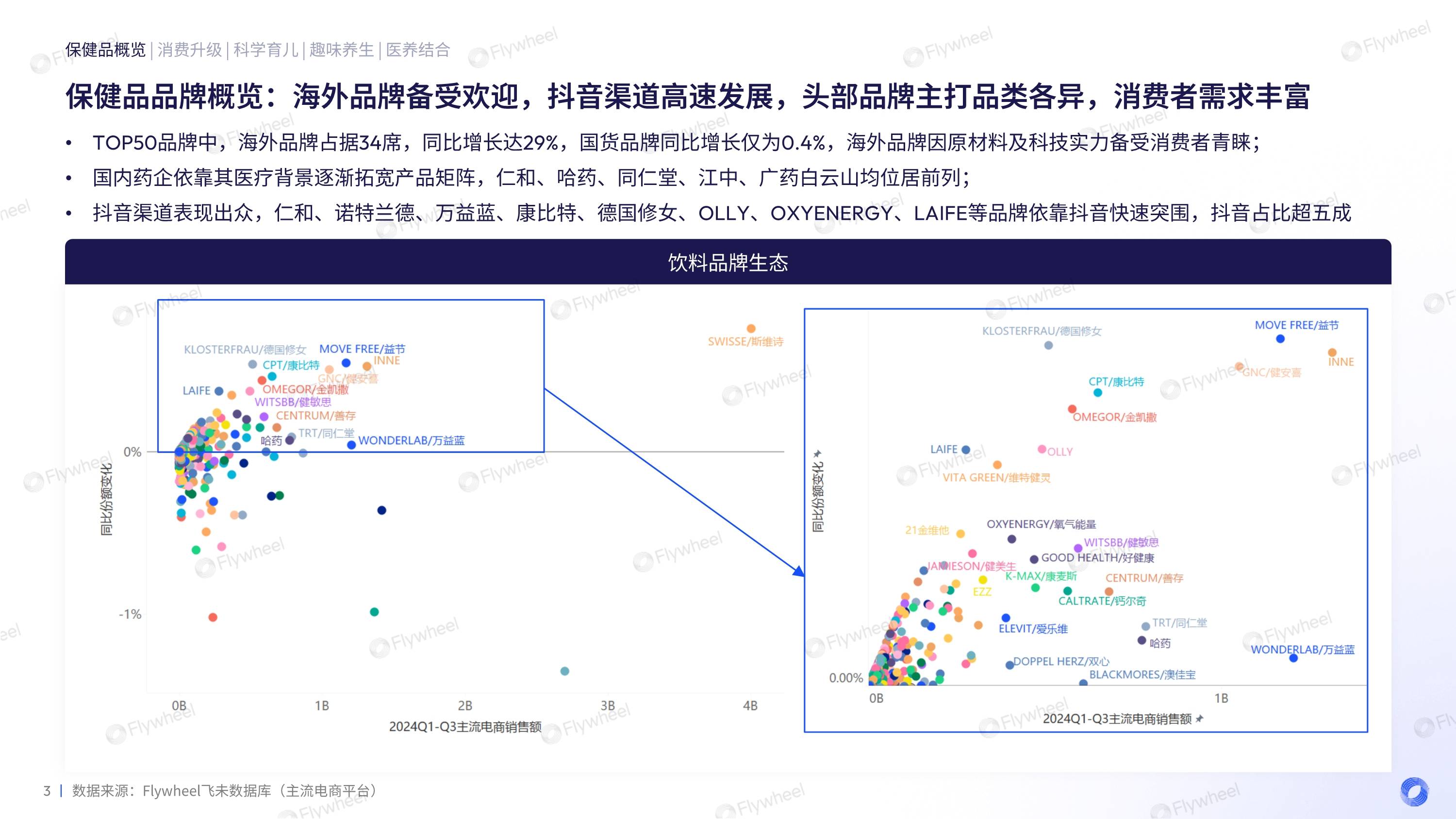 人保伴您前行,人保有温度_2025年黄瓜行业现状与发展趋势分析：聚焦减脂场景下的产业变革与市场机遇