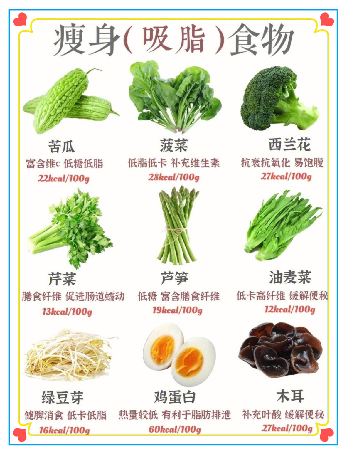 人保伴您前行,人保有温度_2025年黄瓜行业现状与发展趋势分析：聚焦减脂场景下的产业变革与市场机遇