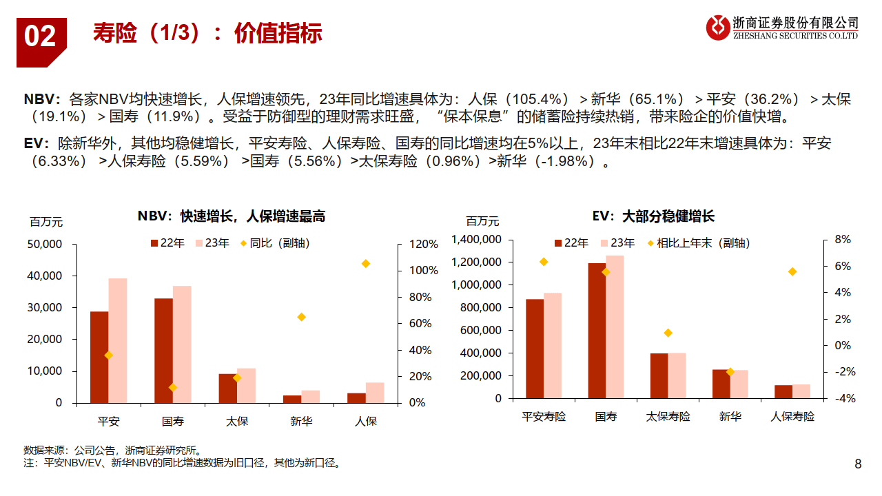 人保服务 ,保险有温度_2025年中国教育地行业:从上海招生政策看行业未来走向