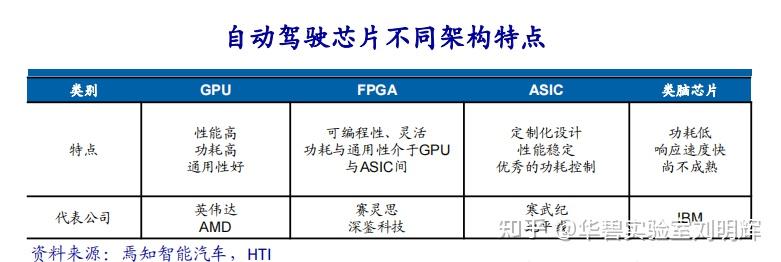 人保财险政银保 ,拥有“如意行”驾乘险，出行更顺畅！_自动驾驶系统的核心感知设备：车载激光雷达行业2025年投资分析