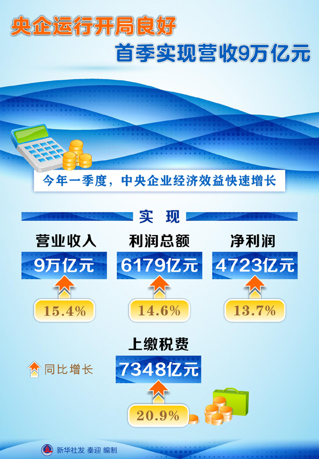 德业股份发布首季预增公告 净利润同比增长50.15%~61.70%