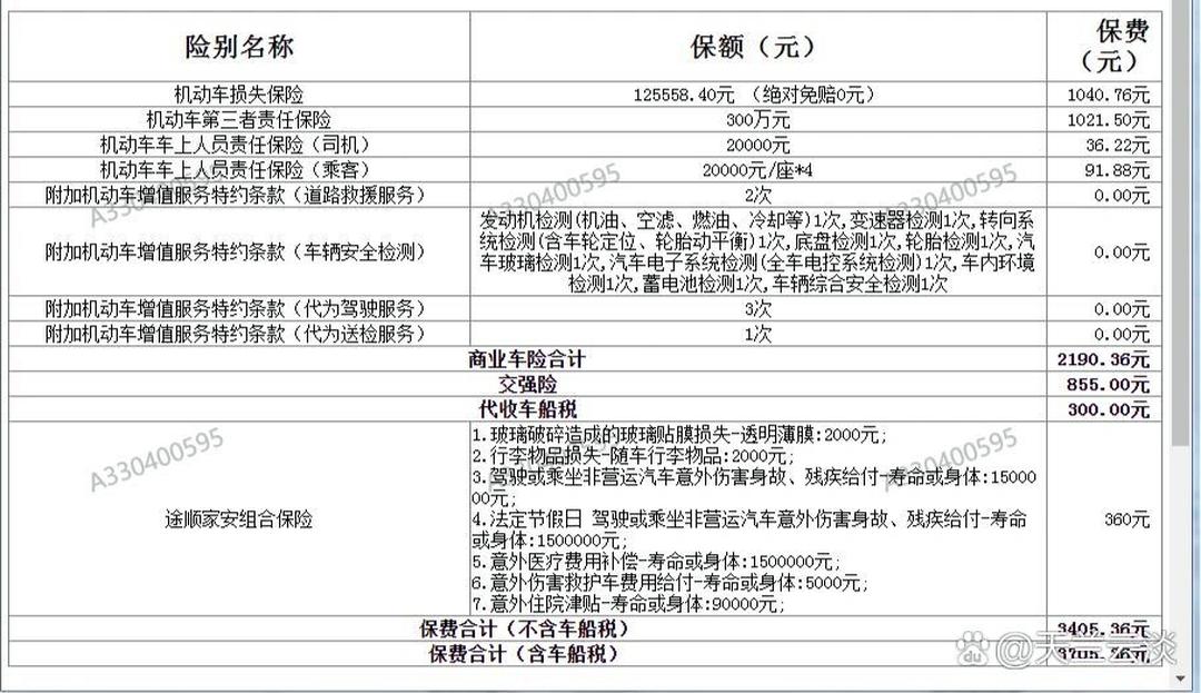 拥有“如意行”驾乘险，出行更顺畅！,人保护你周全_2025年北京计算机视觉行业市场发展现状及未来发展前景趋势分析