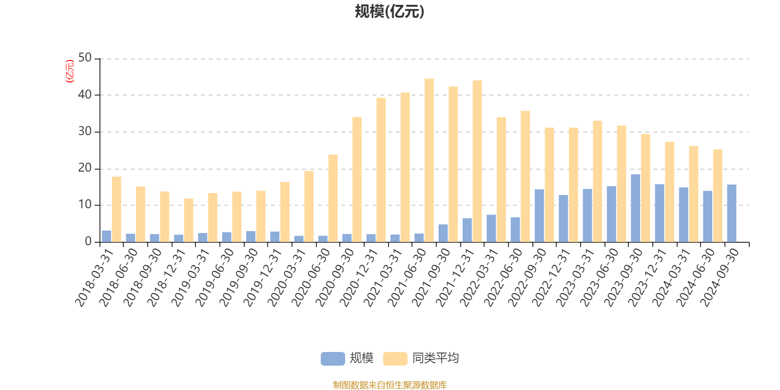 1.74亿主力资金净流入，自由贸易港概念涨0.30%