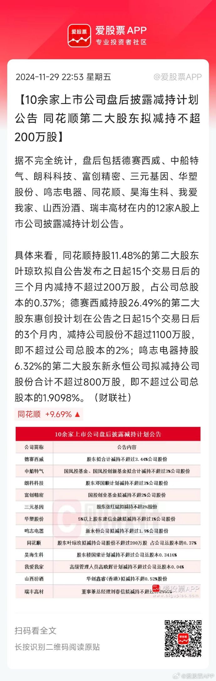 同花顺中特估100概念上涨0.47%，6股主力资金净流入超5000万元