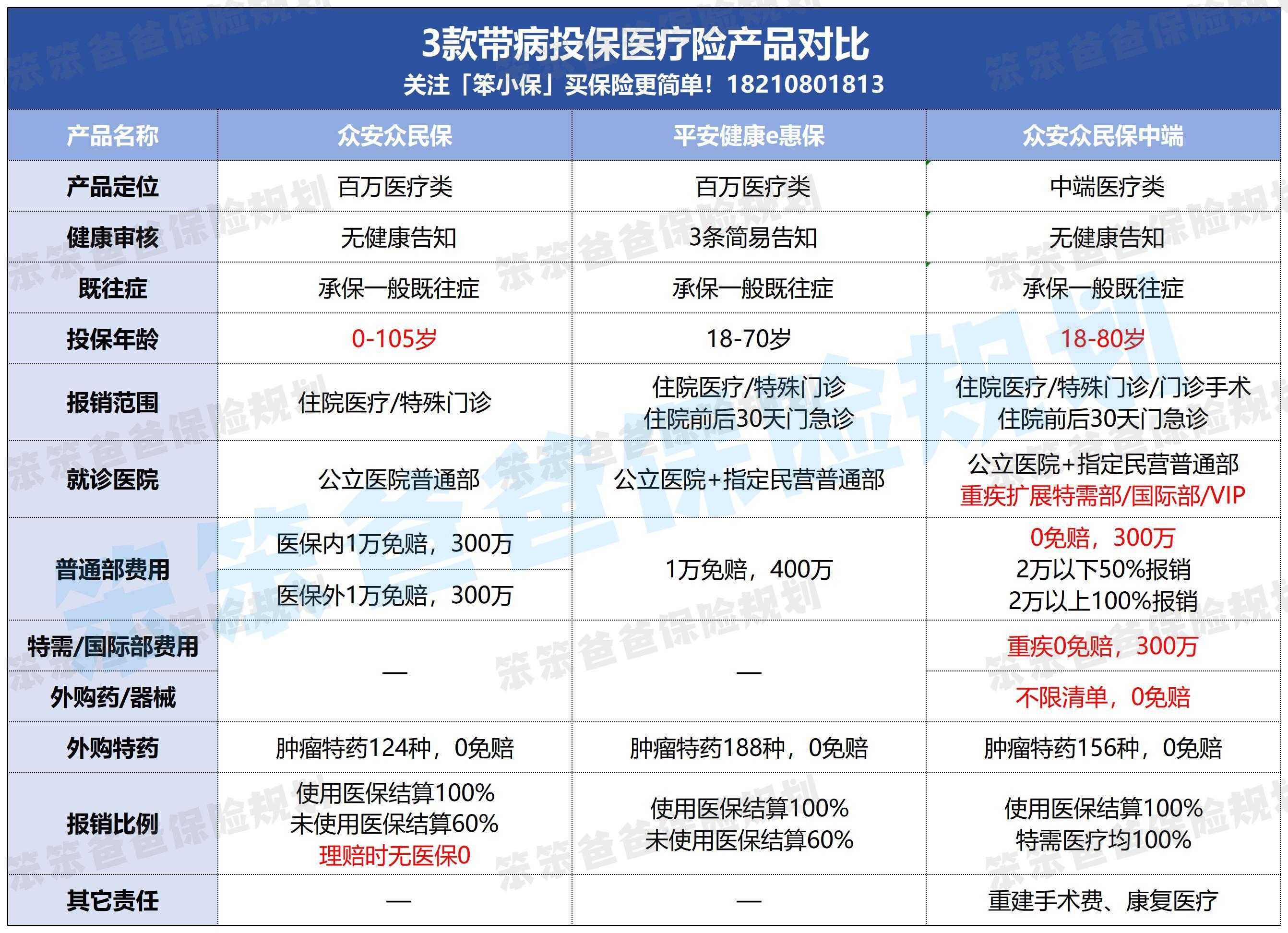 人保服务,人保护你周全_2025年种子行业现状与发展趋势分析