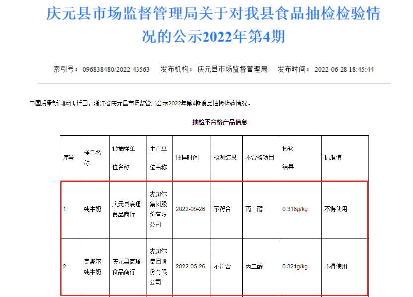 麦趣尔4月16日龙虎榜数据