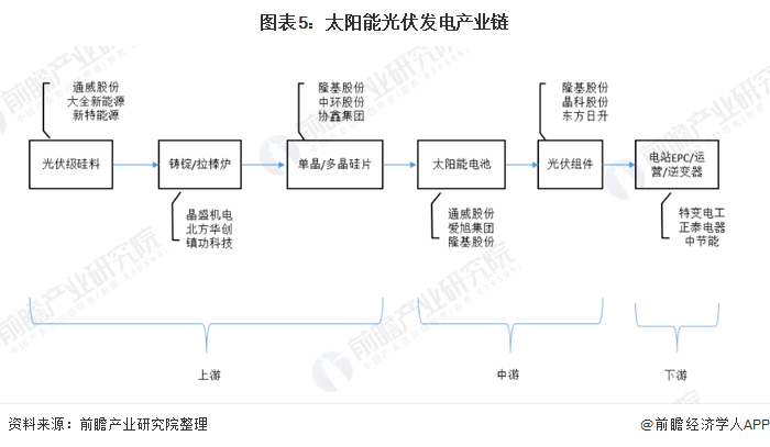 2025年电池测试设备制造行业现状与发展趋势分析_保险有温度,人保伴您前行