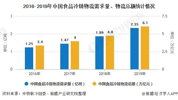 保险有温度,人保服务_2025袋泡茶行业发展现状及市场规模、未来趋势预测