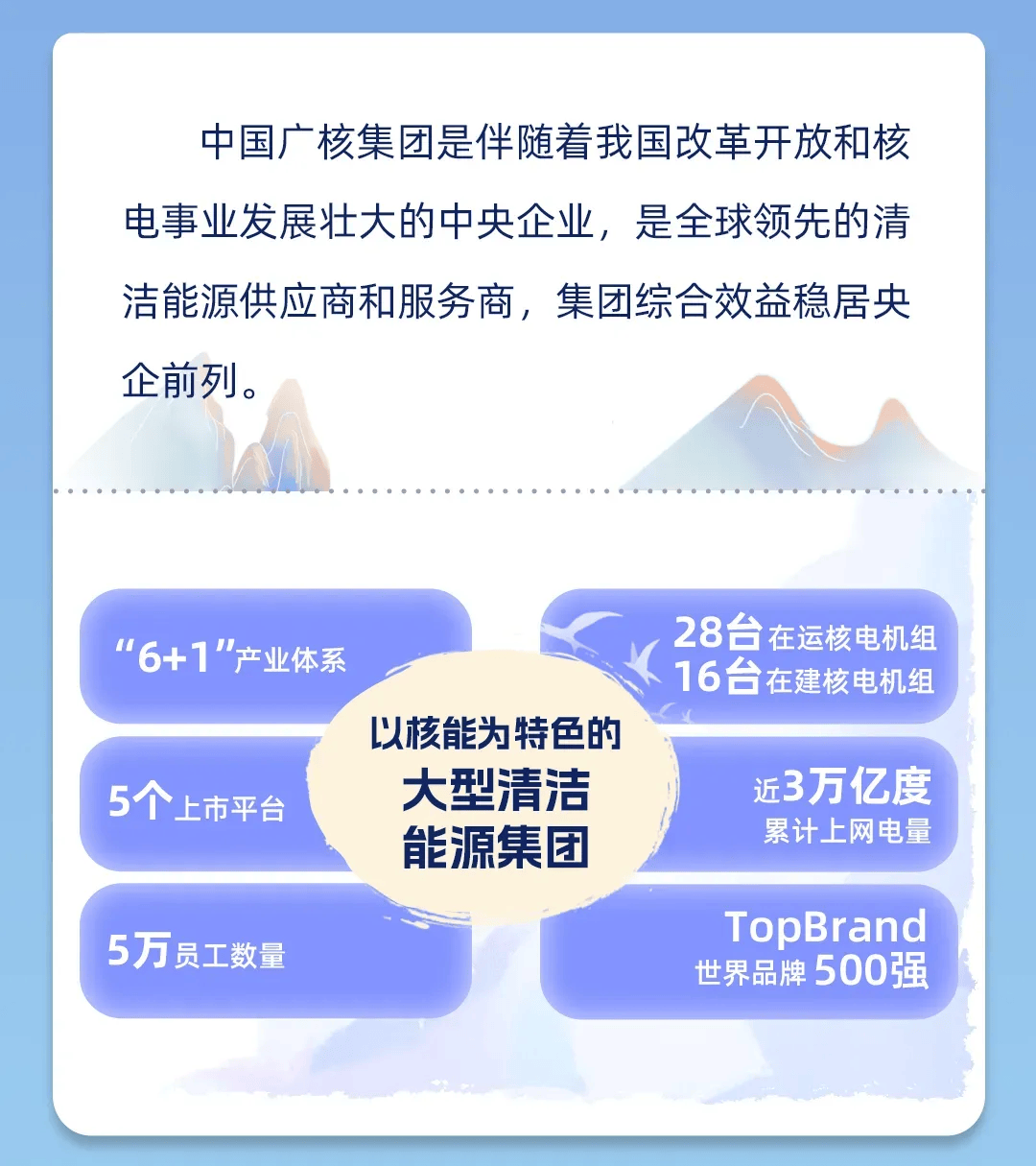中国广核新设智造科技公司 含智能机器人研发业务