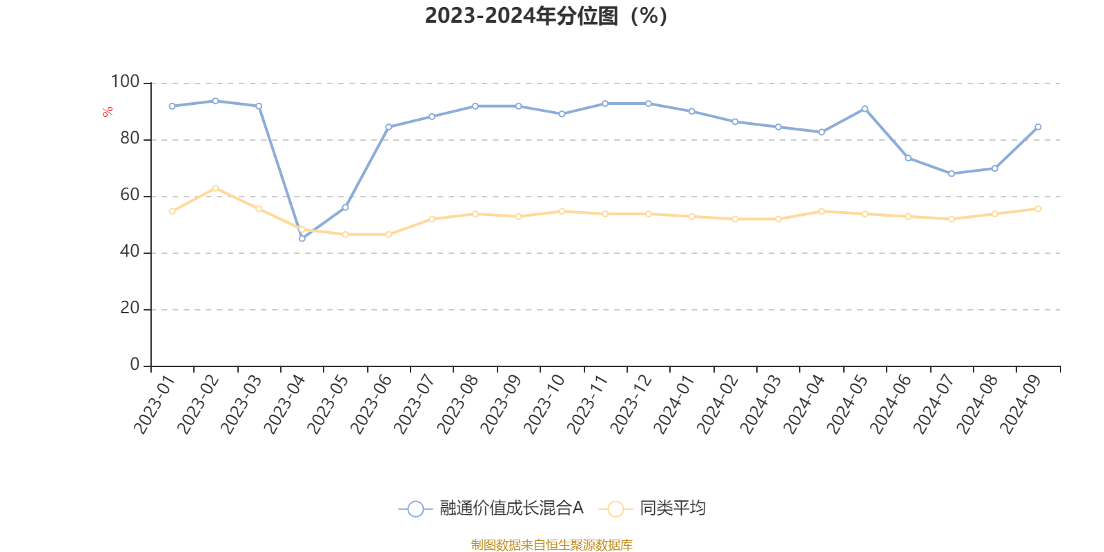 美腾科技：2024年度净利润约4068万元，同比下降45.21%
