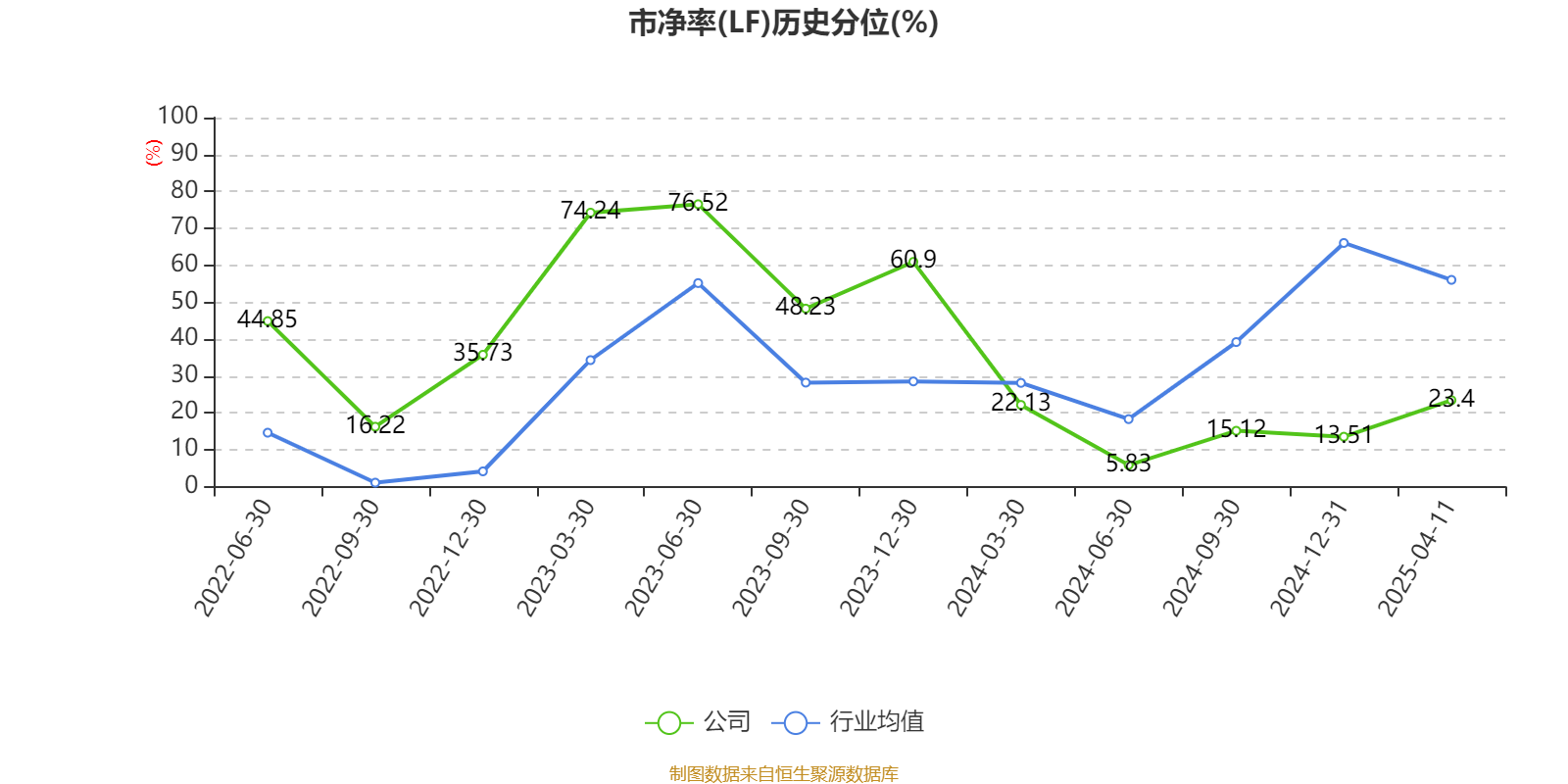美腾科技：2024年度净利润约4068万元，同比下降45.21%