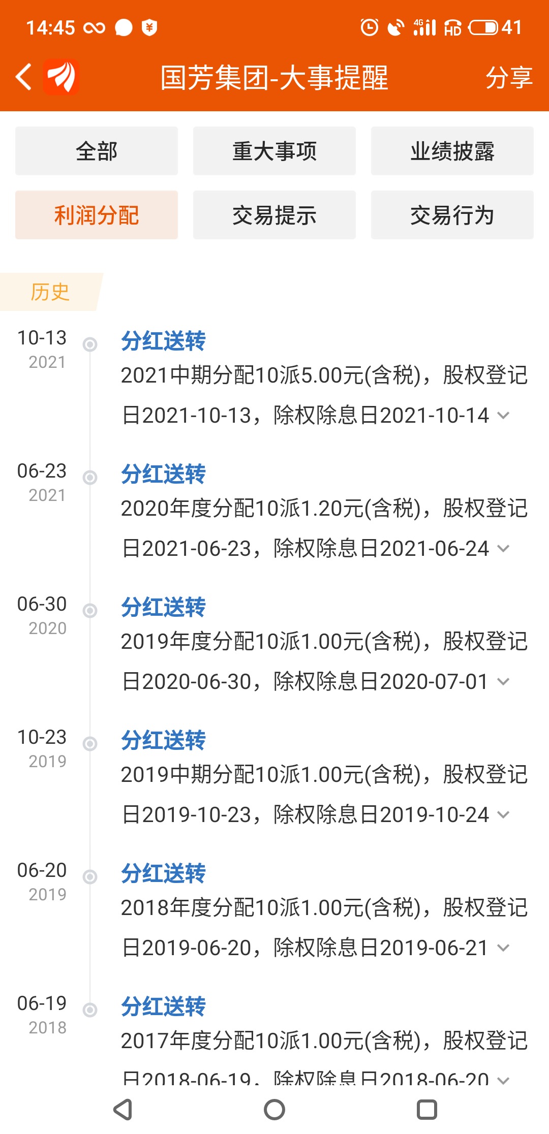 “601086”10天9板！这一新赛道起飞，绩优股一览